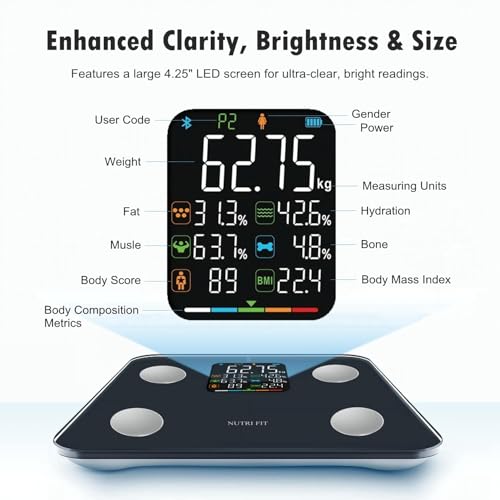 Smart Scale for Body Weight Scale with Body Fat BMI Muscle, NUTRI FIT Digital Bathroom Scale Bluetooth Composition Analysi...