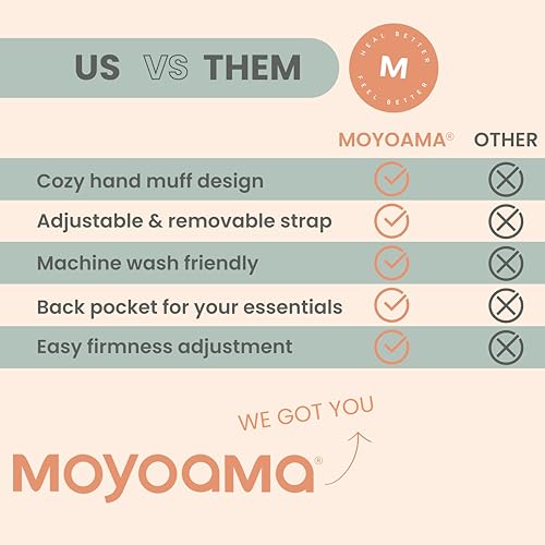 MOYOAMA Open Heart Surgery Pillow for Heart Surgery Recovery Gifts - After Bypass Surgery Must Haves, Gifts for Chest Surg...