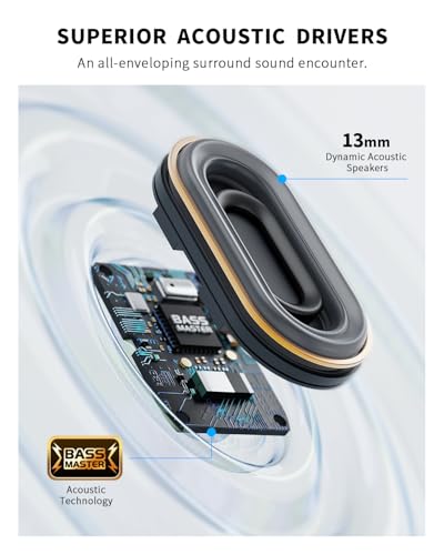 CXK Open Ear Headphones Bluetooth 5.4 Bone Conduction Headphones, True Wireless Earbuds with 60Hrs Stereo Sound, 0.27oz Li...