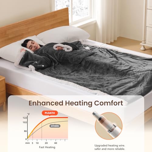 PLOATH Heated Electric Blanket Shawl: Heating Throw Heated Poncho - Wearable Blanket Hoodie Wrap Sherpa with 10 Heat Level...
