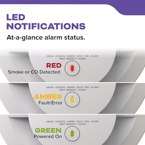 Kidde Smoke Detector, AA Battery Powered, LED Warning Light Indicators, 1 Pack, White, 30CUAR