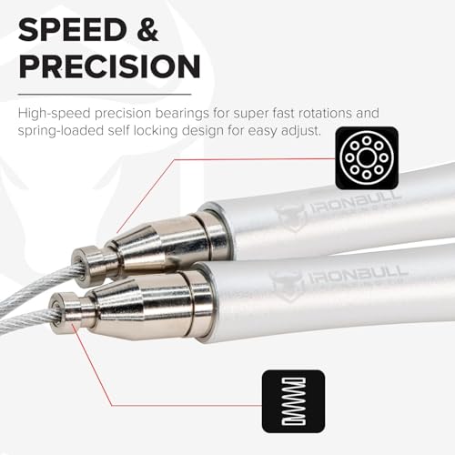 Jump Rope for Men & Women - Ultra-Fast, High Speed Jump Rope - Self-Locking Screw-Free Design with Aluminum Handles and Si...