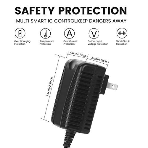 24V Power Cord for Hypervolt Massage Gun HPI5300000100 53000 001-00 Charger for Hyperice 42000 038-00 Battery Charger AC/D...