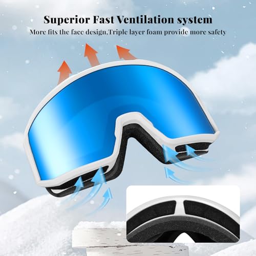 POPOACTI OTG Ski Goggles,100% UV Protection,Anti Fog,Polarized Ski Snowboard Goggles for Men Women Adult