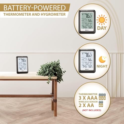 Indoor Outdoor Thermometer Wireless Weather Station, Temperature Humidity Monitor Battery Powered Inside Outside Thermomet...