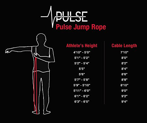 Weighted Jump Rope (1LB) With Memory Foam Handles and Thick Speed Cable - For fitness workouts at home, cardio, boxing and...
