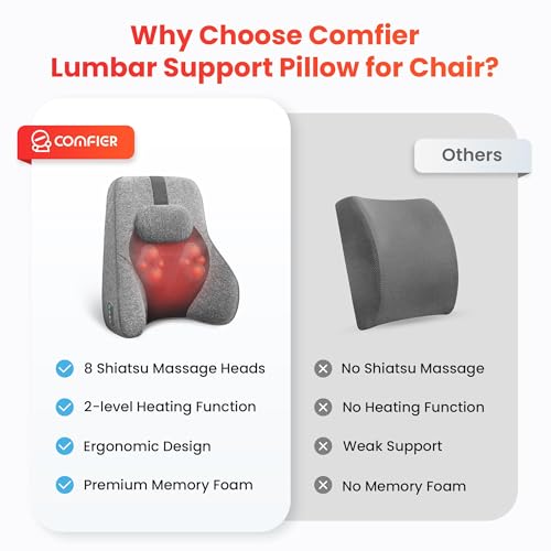 COMFIER Back Lumbar Support Pillow for Office,Car,Heated Back Support with 4 Shiatsu Massage Heads & Heating Function, Mem...