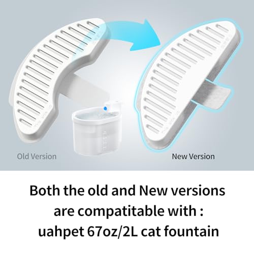 uahpet Official Water Fountain Filters Upgraded 6 Filters & 12 Sponges for 67oz/2L Automatic Pet Fountain