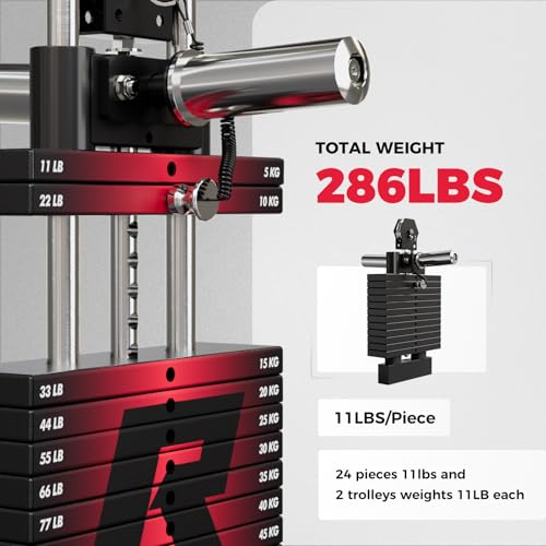 RitFit M1 Pro Smith Machine Package, All-in-One Power Cage with Weight Stack Set, Includes LAT Pulldown & Cable Crossover ...