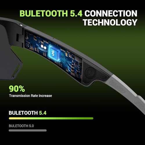 Blackview Smart Glasses, 5.3 Bluetooth Sunglasses with Open Ear Speaker, Voice Assistant Compatible, Blue Light Blocking Lens