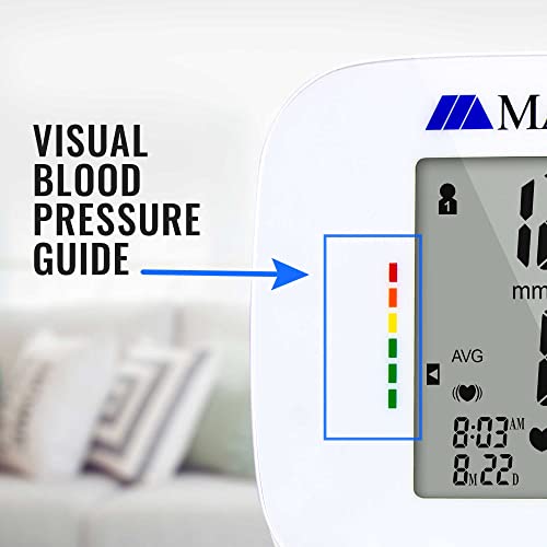 MABIS Universal Talking Blood Pressure Monitor, Upper Arm, Irregular Heartbeat Detection, 396-Reading Memory Storage for 4...