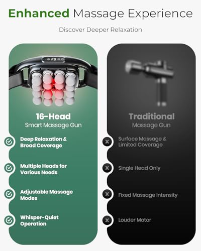 16-Head Massage Gun Deep Tissue with Hand Straps, Electric Muscle Massager with 99 Adjustable Intensities & 9 Modes, Percu...