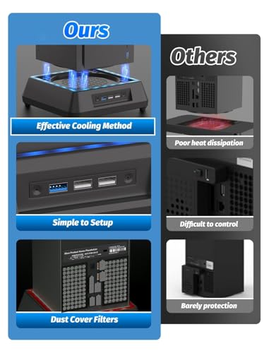 Cooling Fan for Xbox Series X Mviioe Xbox Series X Cooling Stand with LED Indicator, Extra Big Turbo Fan, USB 2.0 Ports, D...