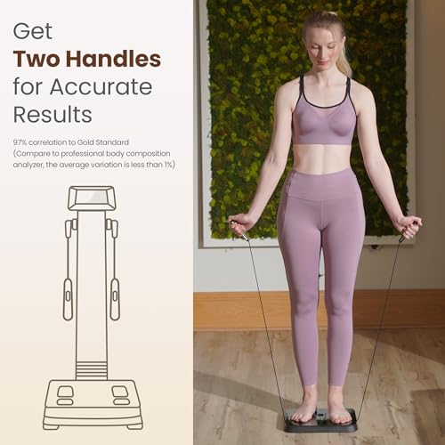 BodyPedia 8-Electrode Smart Scale for Body Weight, Digital Bathroom Weighing Scale Analyzes 43 Metrics (BMI/Muscle/Fat), B...