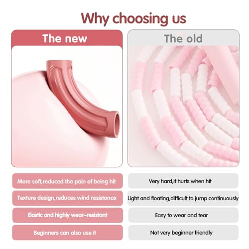 Redify Beaded Jump Rope for Kids,Tangle-Free Segmented Kids Jump Rope with Soft Anti-slip Handles,Adjustable Jumping Rope ...