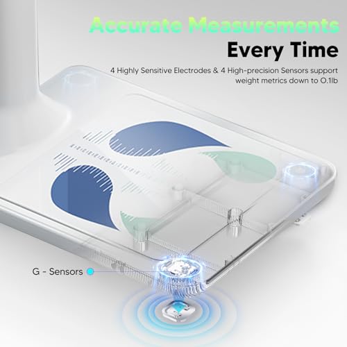 arboleaf Digital Physician Scale, Ultrasonic Height and Weight Scale, Smart Body Composition Analyzer for Gym and Home, 1...