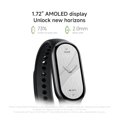 XIAOMI Mi Smart Band 10 (2025) Global Version - 1.72" AMOLED Display | 21 Days Battery Life | Touchscreen, Multi-Sport Tra...