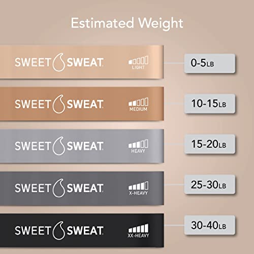 Sweet Sweat Mini Loop Resistance Bands - Set of 5 | Exercise Hip Booty Bands for Squats, Lunges, Physical Therapy, Yoga, P...