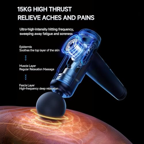 Aptin Portable Deep Tissue Muscle Massage Gun – 99-Speed Handheld Percussion Massager with LCD Display, Quiet Motor, 6 Hea...