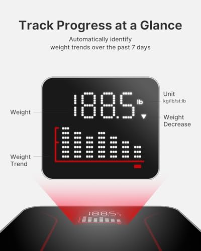 FITINDEX Bathroom Scale for Body Weight, Highly Accurate Digital Weighing Scale with Large LCD Display, Transparent and Sl...