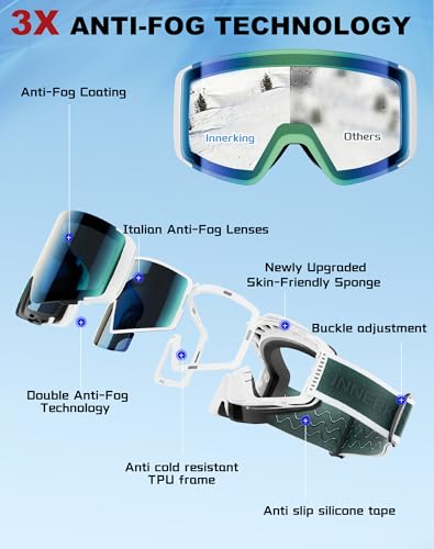 Innerking Photochromic Ski Goggles, Magnetic Flip-Up Snowboard Goggles, OTG Anti-Fog Lens, UV400 Protection Snow Goggles