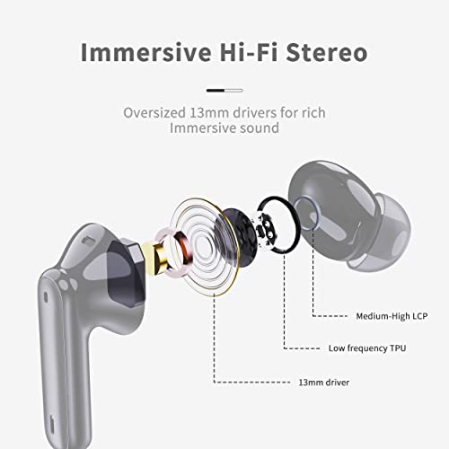 Wireless Earbuds, Bluetooth 5.4 Headphones in Ear with 4 ENC Noise Cancelling Mic, New Wireless Earphones HiFi Stereo Deep...