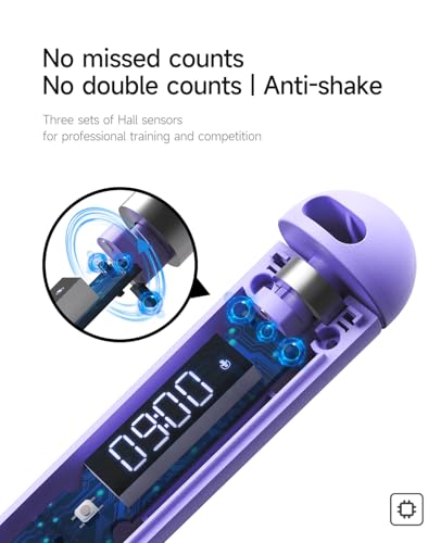 ACHDOFITS Smart Jump Rope with Counter - Adjustable High Speed Skipping Rope for Adults, LED Display with 4 Modes, Calorie...