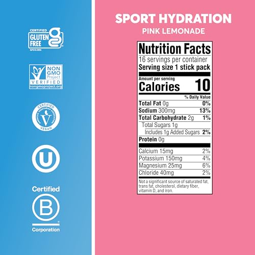 Nuun Sport Electrolyte Powder Packets with Magnesium, Calcium, Potassium, Chloride, and Sodium, Hydration Packets for On-t...