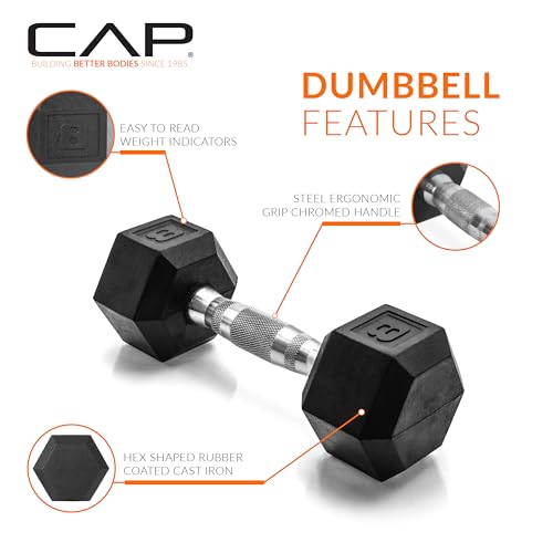 CAP Barbell 8 LB Rubber Coated Hex Dumbbell Hand Weight - Pair | Chrome Handle