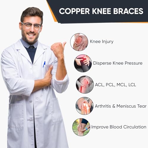 APEXUP Compression Knee Brace for Women, Copper Compression Sleeve for Knee Support, Arthritis Pain Relief, Meniscus Tear,...
