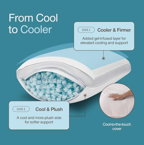 Coop Home Goods Cool+ Adjustable Pillow, King Size Plus Shaped Memory Foam Pillows with Cooling Gel, Back, Neck Support, S...