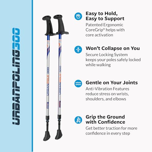 Urban Poling Series 300 Urban Poles – 1 Pair – Fitness Edition- Patented Ergonomic CoreGrip™ for Stability – Adjustable, C...