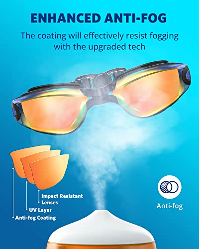 Aegend Swim Goggles, 2 Pack Swimming Goggles No Leaking Adult Men Women Youth