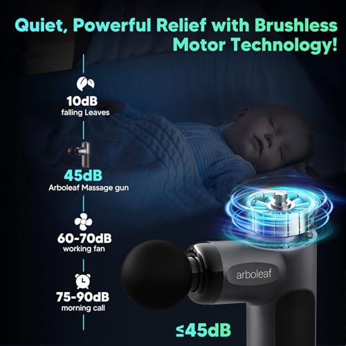 arboleaf Mini Massage Gun Deep Tissue, Percussion Muscle Massager for Back Pain Relief, Portable Small Travel Size, Quiet ...