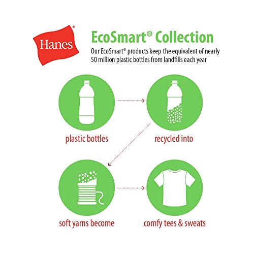 Hanes Men's Ecosmart Best Sweatpants, Athletic Lounge Pants with C"ed Cuffs