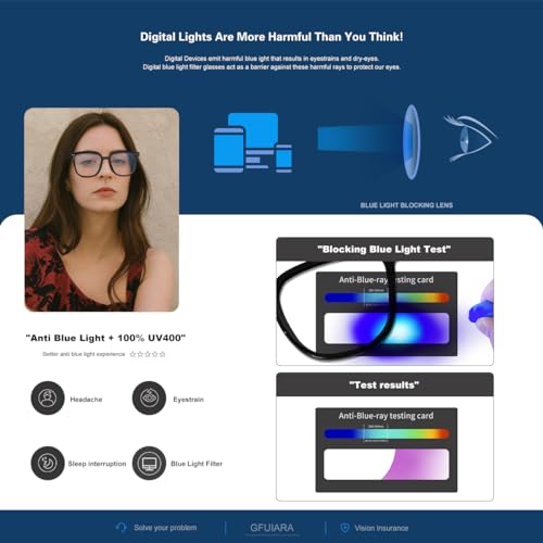 GFUIARA Blue Light Blocking Glasses for Women Men,Fashion Square Blue Blockers Glasses,Computer/TV/Phones/Gaming Glasses