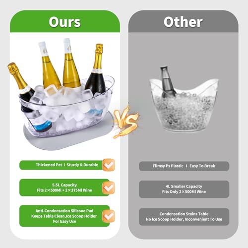 SRRUI Ice Bucket，Upgraded Beverage Tub with Anti Condensation Silicone Pad and Ice Scoop Set，5.5L Ice Tub，Party Cooler，Mim...