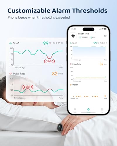 Pulse Oximeter O2 Ring Oxygen Monitor Blood Oxygen Saturation Continuous Recording of SpO2&PR Rechargeable Pulse Ox contin...