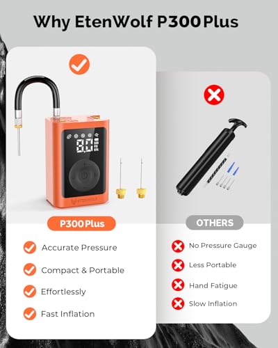 ETENWOLF P300 Plus Ball Pump, Electric Basketball Pump Inflation and Deflation, with 3200 mAh Rechargeable Battery, Air Pu...