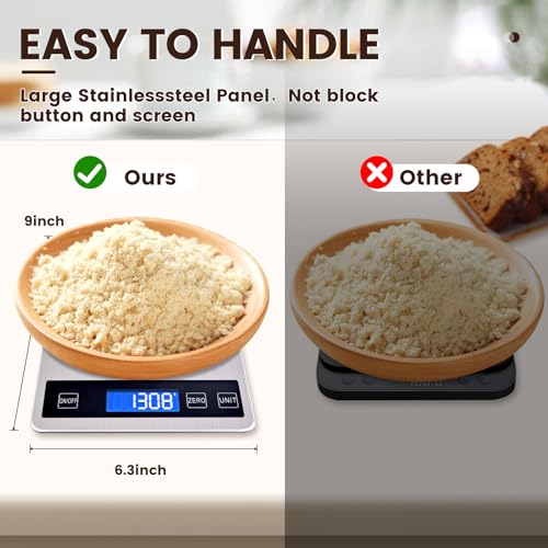 33lb Food Scale, Digital Kitchen Scale Batteries and USB Charging,1g/0.05oz Precise Graduation, Waterproof Stainless Steel...