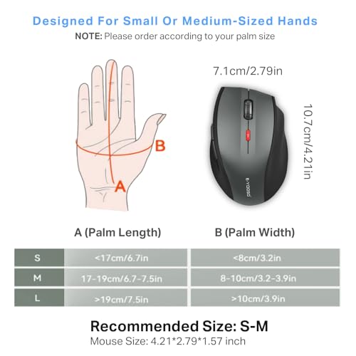E-YOOSO Wireless Mouse for Laptop, Portable Optical Computer Mouse, 6 Buttons, Cordless 2.4GHz with USB Receiver, 5-Level ...