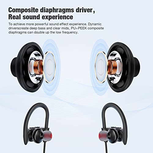 JOYWISE Bluetooth Wireless Headphones 16H Playtime Earbuds with Mic Stereo in-Ear Earphones, IPX7 Waterproof Sports Sound ...