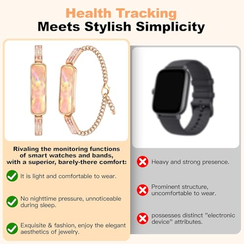 Smart Bracelet for Women, Valentine's Day Gifts, Health Activity Fitness Trackers, 24/7 Heart Rate, HRV, Blood Oxygen & St...