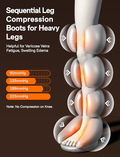 ALLJOY Leg Massager for Circulation and Pain Relief FSA, Gifts for Men Women Dad Mom, Leg Massager with Heat and Compressi...