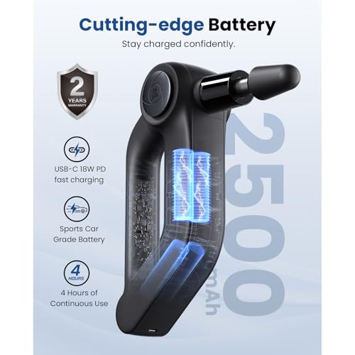 BOB AND BRAD D5 Pro Massage Gun with 13mm Amplitude, FSA-HSA Eligible, Professional Deep Tissue Percussion Massage Gun, Er...
