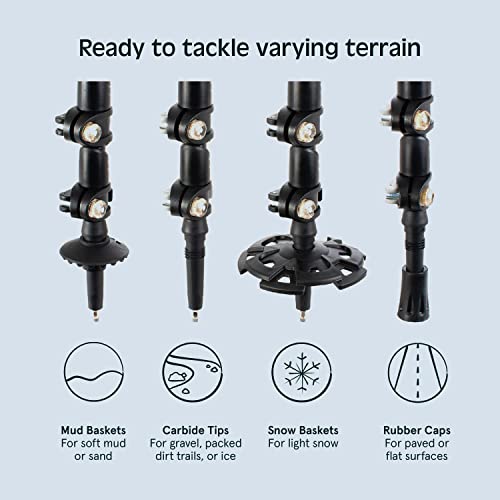 Retrospec Drifter Snowshoes & Trekking Poles Bundle with Adjustable Bindings - Lightweight Aluminum Snow Shoes for Women &...