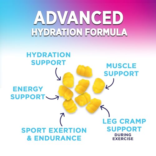 Hydration Electrolyte Gummies - Daily Liquid Replenisher Gummy - Electrolyte Multiplier with Minerals, Potassium & Real Sa...