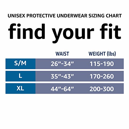 Amazon Basics Unisex Protective Underwear, Overnight Absorbency, Large, 14 Count, (1 Pack of 14)