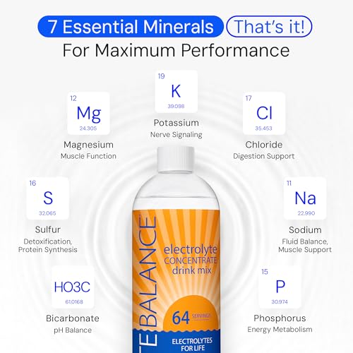 LYTE BALANCE Electrolye Concentrate | Liquid Electrolytes Drink Mix w/Sodium, Potassium & Magnesium | Daily Hydration, Mus...