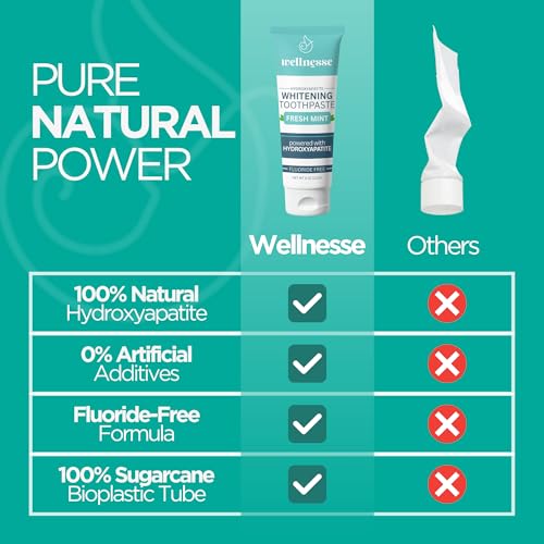 Wellnesse Whitening Hydroxyapatite Toothpaste with Xylitol, Natural Fluoride-Free Teeth Whitening Toothpaste for Adults, S...